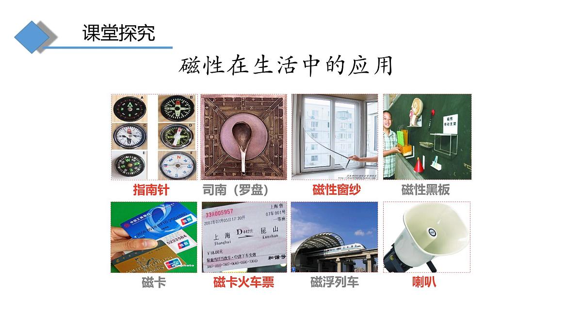 18.1 磁的奥秘 课件 -2025-2026学年物理沪科版九年级全一册第5页