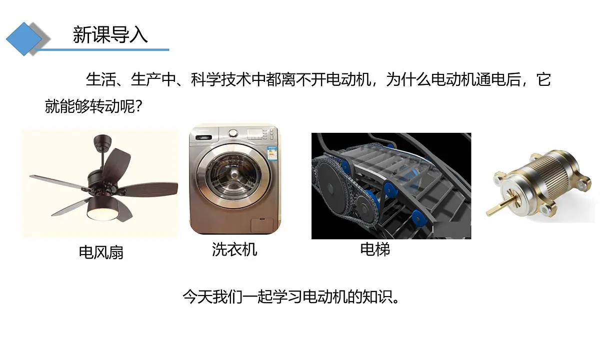 18.3 磁场对通电导线的作用 课件 -2025-2026学年物理沪科版九年级全一册第2页