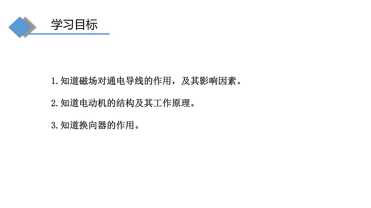 18.3 磁场对通电导线的作用 课件 -2025-2026学年物理沪科版九年级全一册第3页