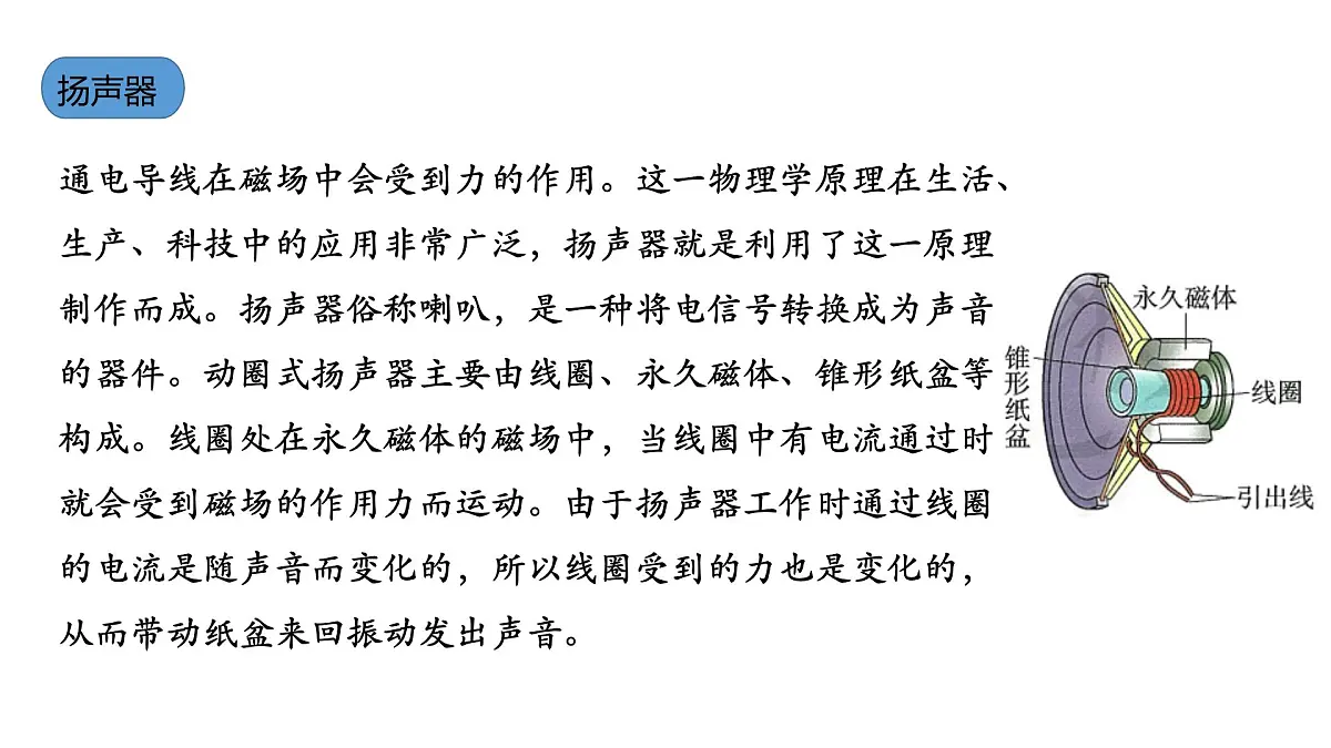 18.3 磁场对通电导线的作用 课件 -2025-2026学年物理沪科版九年级全一册第8页