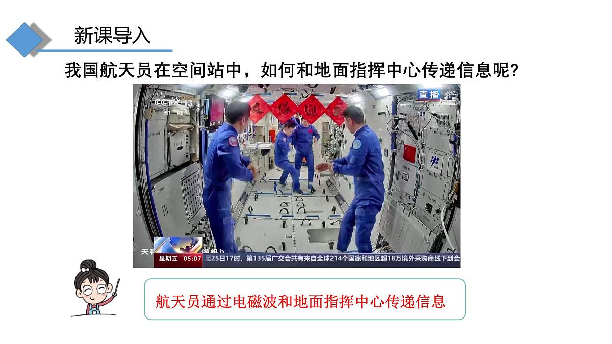 20.1~20.2 初识电磁波 ~电磁波的应用 课件 -2025-2026学年物理沪科版九年级全一册第2页