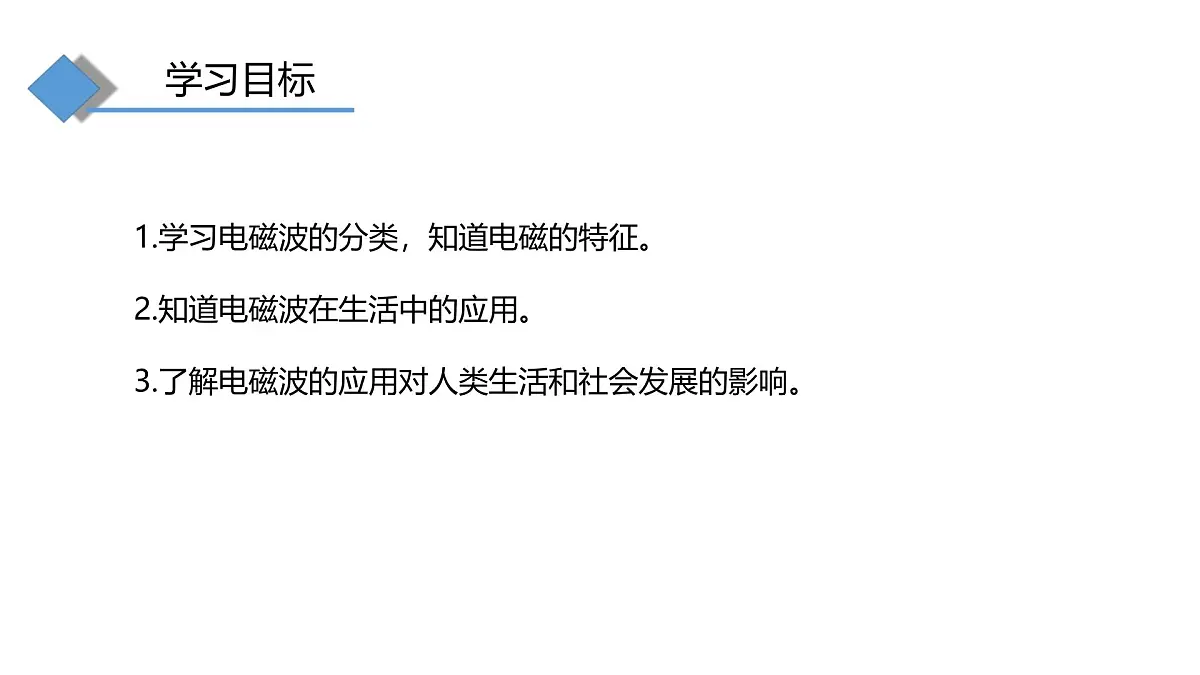 20.1~20.2 初识电磁波 ~电磁波的应用 课件 -2025-2026学年物理沪科版九年级全一册第3页