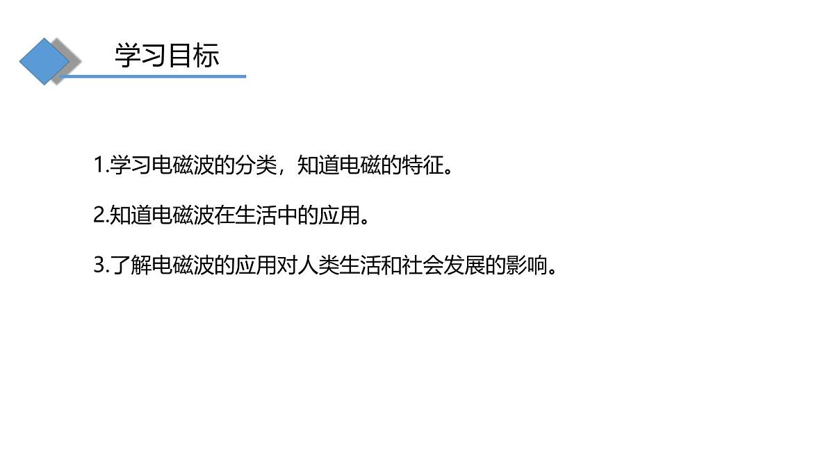 20.1~20.2 初识电磁波 ~电磁波的应用 课件 -2025-2026学年物理沪科版九年级全一册第3页