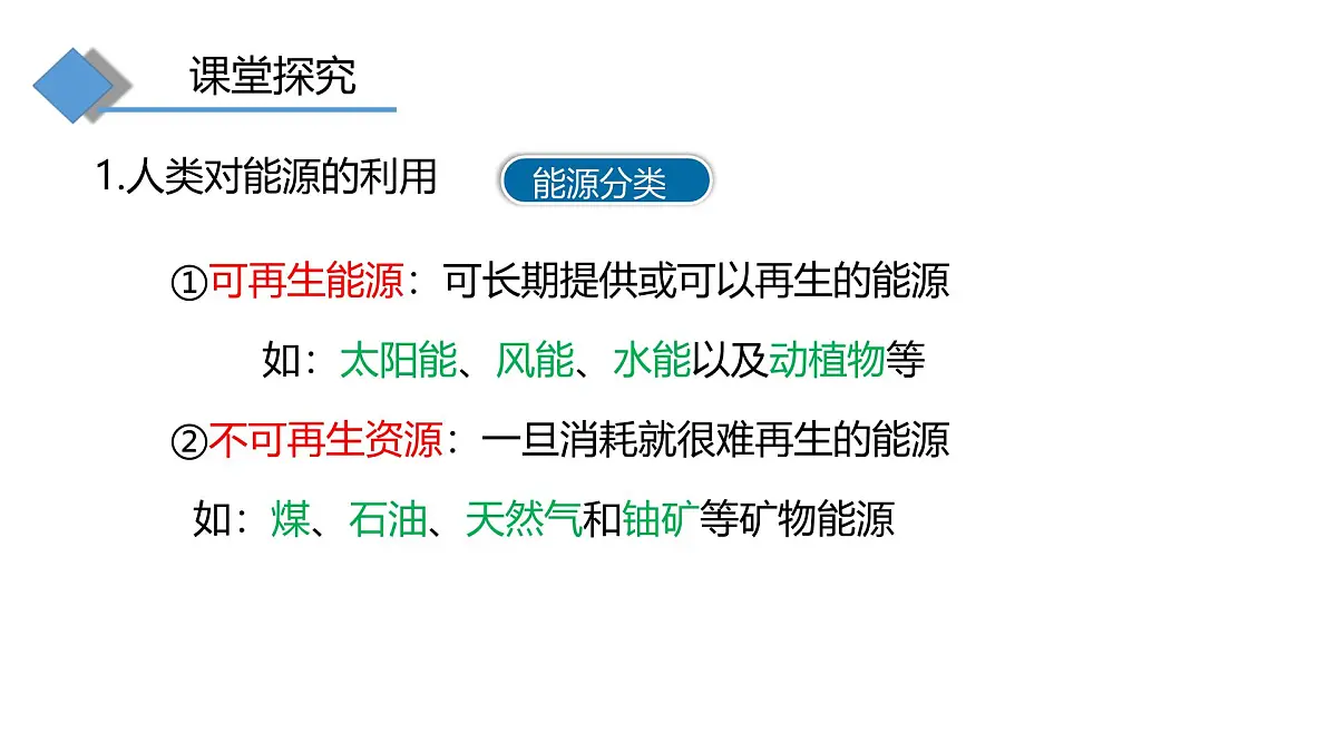 21.2 ~21.3 跨学科：能源的开发与利用 ~跨学科：材料的利用与开发 课件 -2025-2026学年物理沪科版九年级全一册第5页