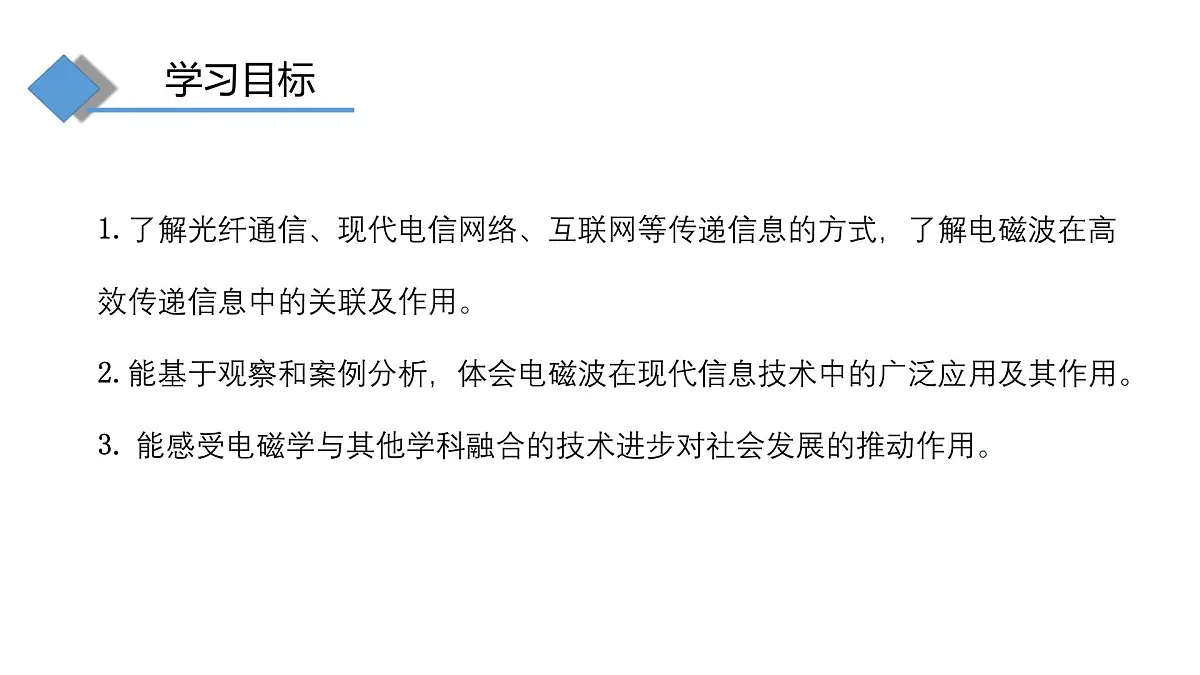 20.3 跨学科：电磁波与信息技术 课件 -2025-2026学年物理沪科版九年级全一册第3页