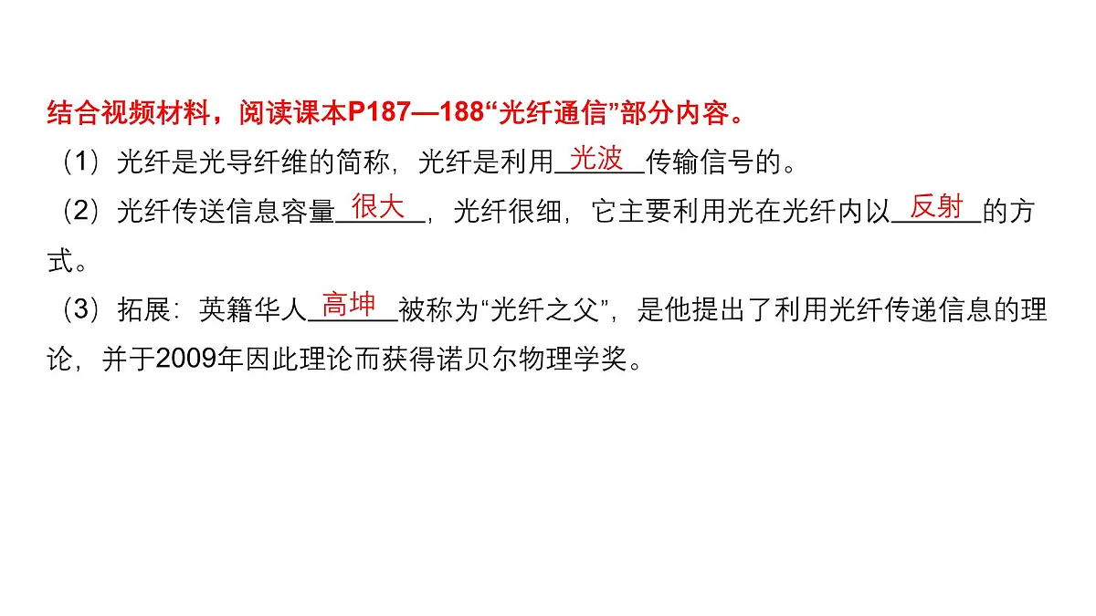 20.3 跨学科：电磁波与信息技术 课件 -2025-2026学年物理沪科版九年级全一册第6页