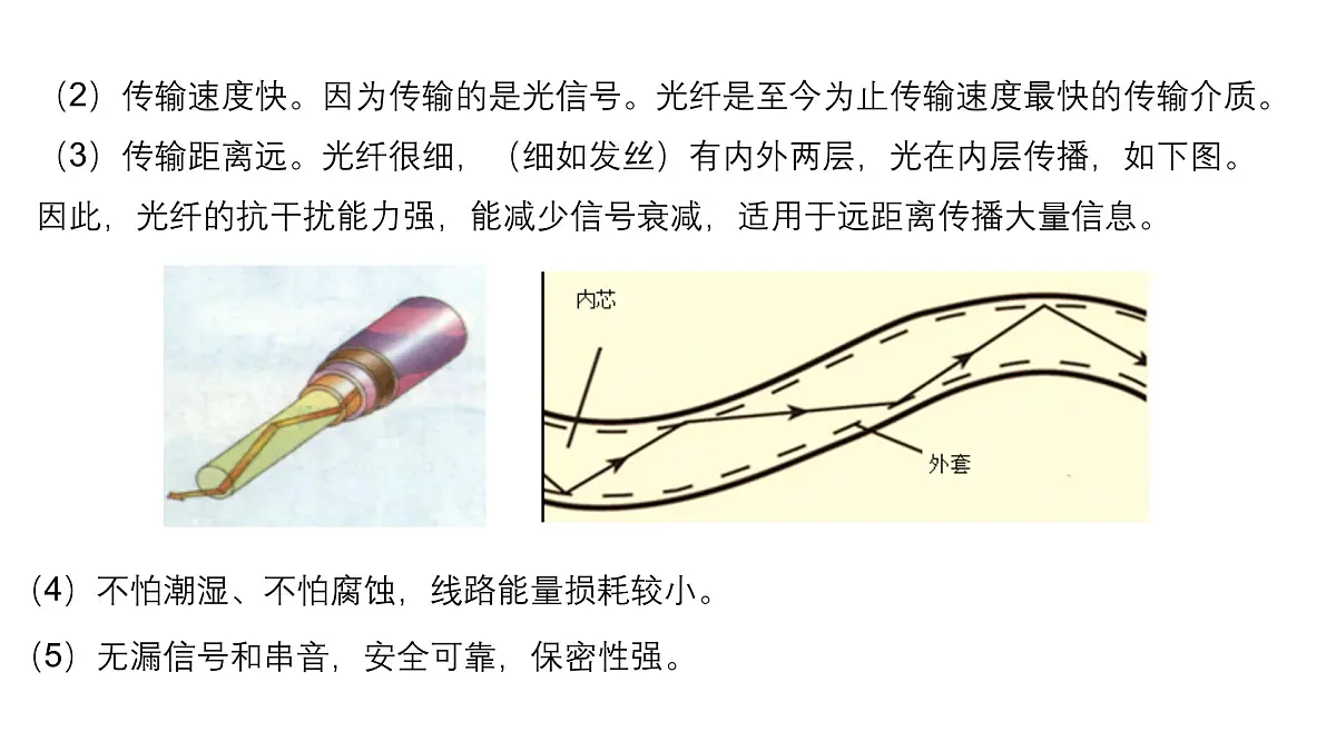 20.3 跨学科：电磁波与信息技术 课件 -2025-2026学年物理沪科版九年级全一册第8页