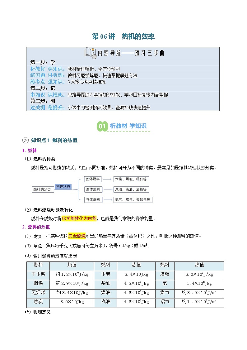2025年秋人教版九年级物理上册预习资料 第06讲 热机的效率（预习）第1页
