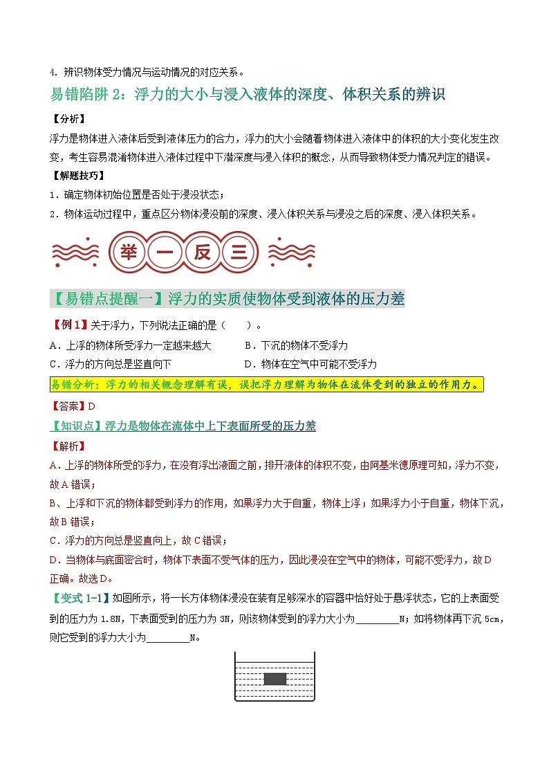 易错点07 浮力的概念及影响因素相关问题（原卷版）第2页