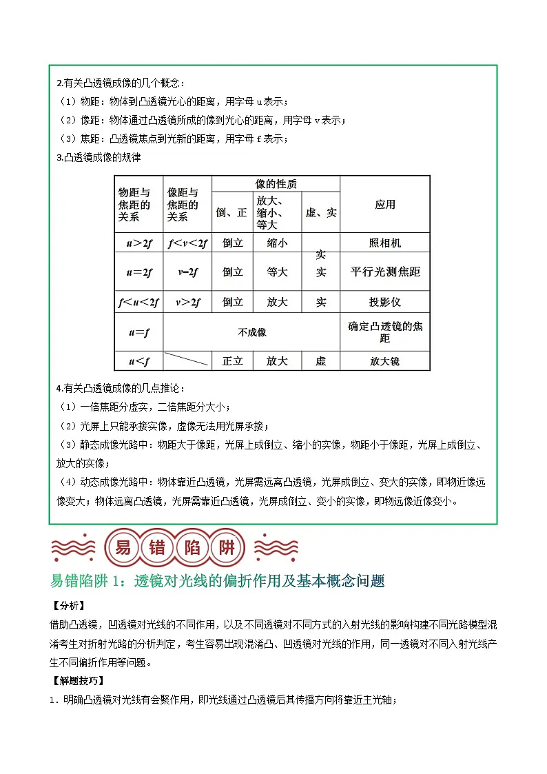 易错点19 凸透镜成像原理分析及变化应用问题（解析版）第2页