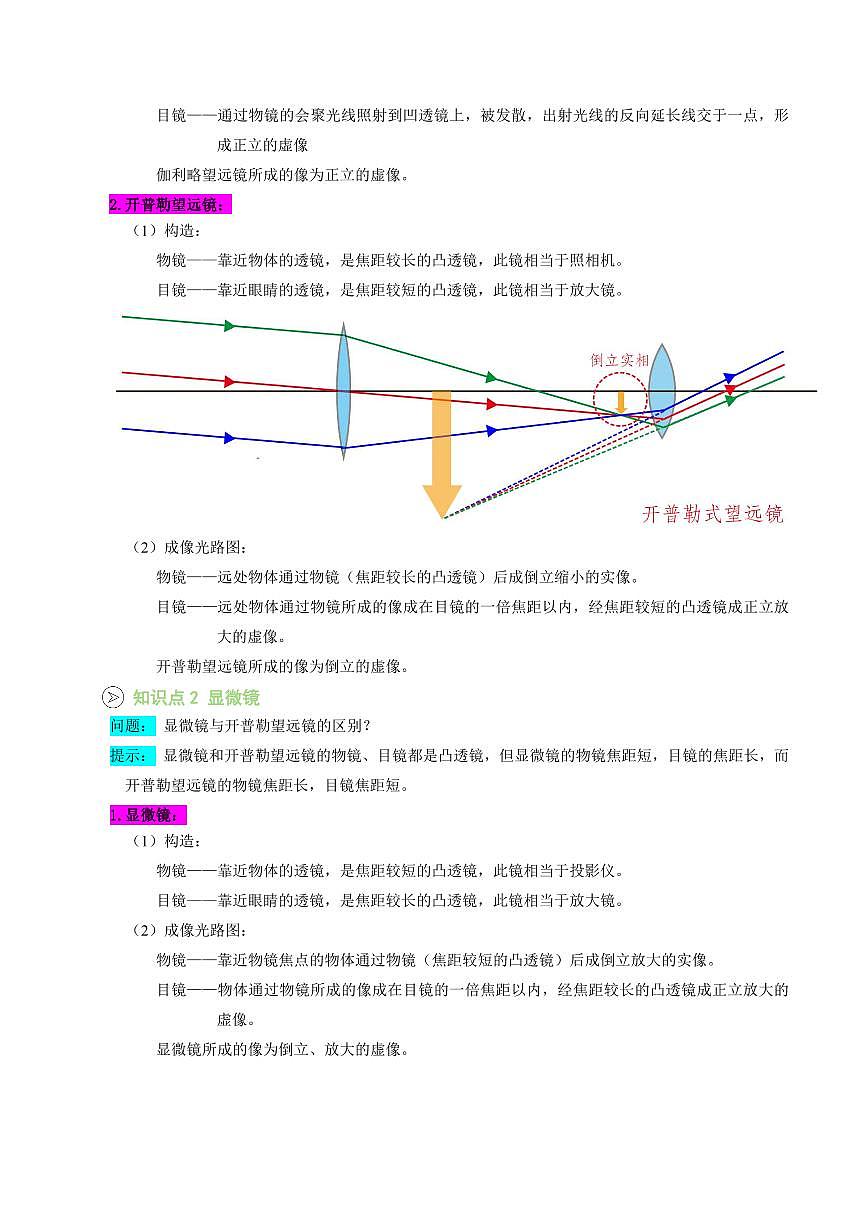 第14讲 望远镜和显微镜(预习)(解析版)第2页