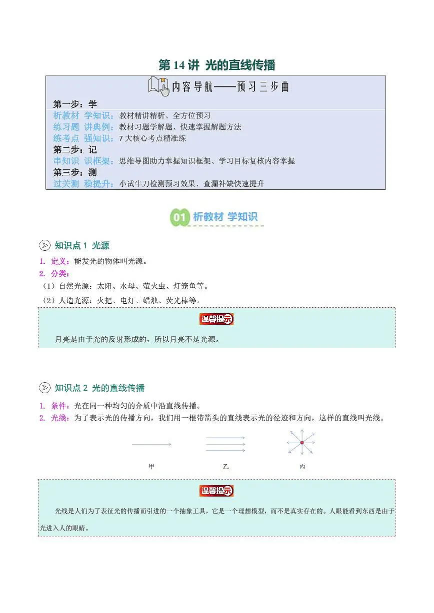 第14讲 光的直线传播(解析版)第1页