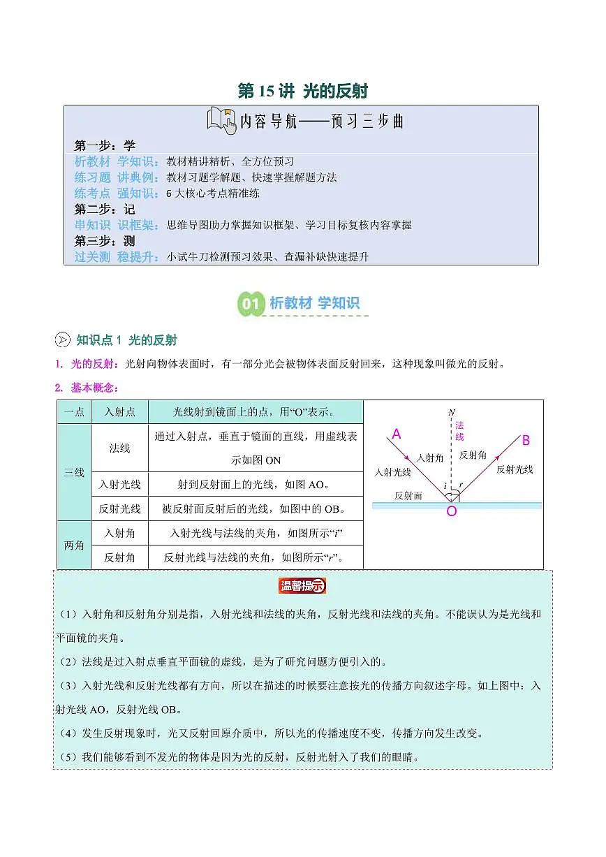 第15讲 光的反射(原卷版)第1页