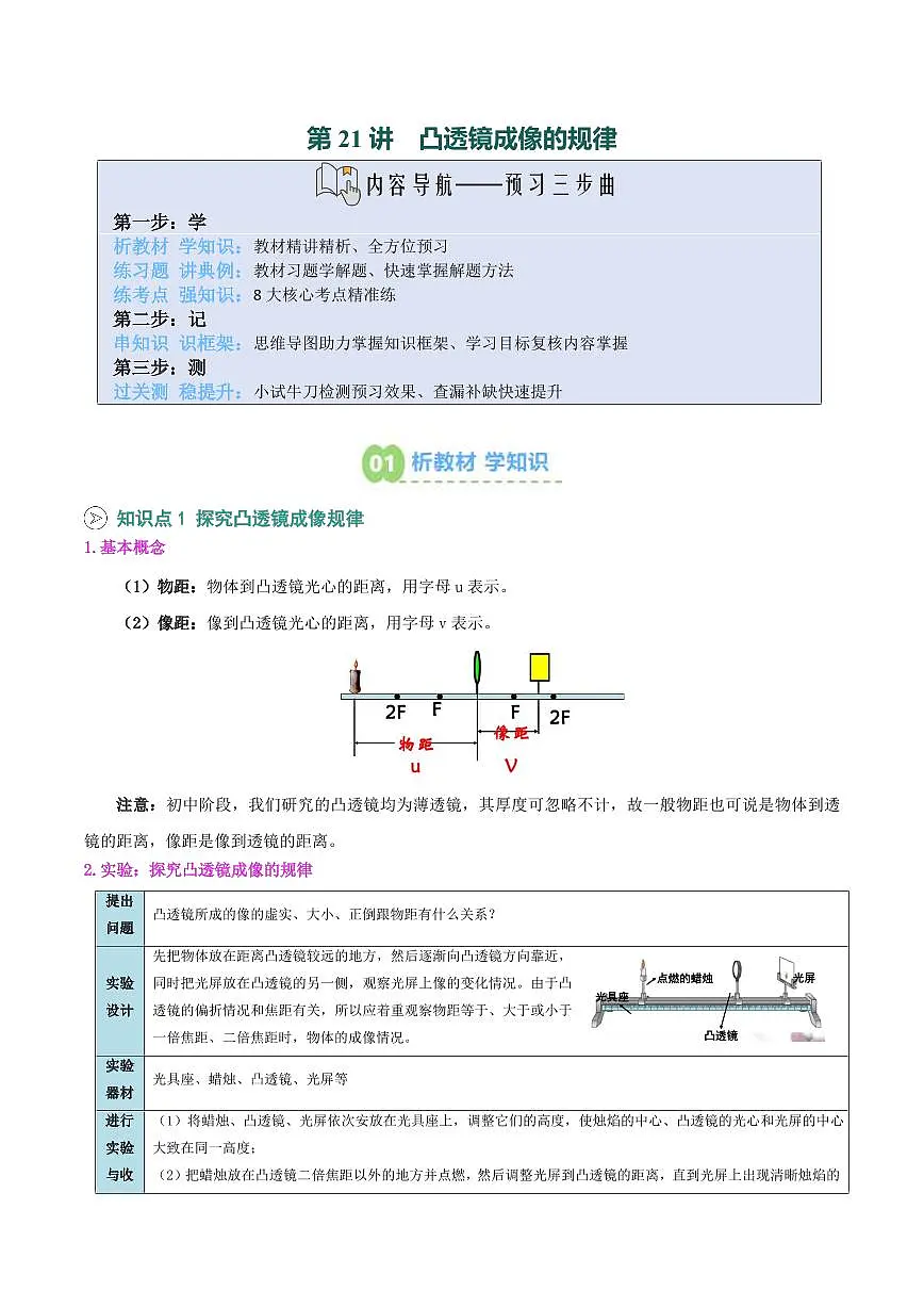 第21讲 凸透镜成像的规律(原卷版)第1页