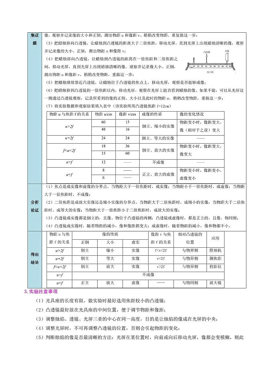 第21讲 凸透镜成像的规律(原卷版)第2页