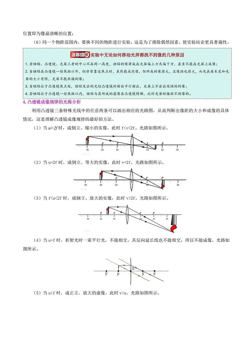 第21讲 凸透镜成像的规律(原卷版)第3页
