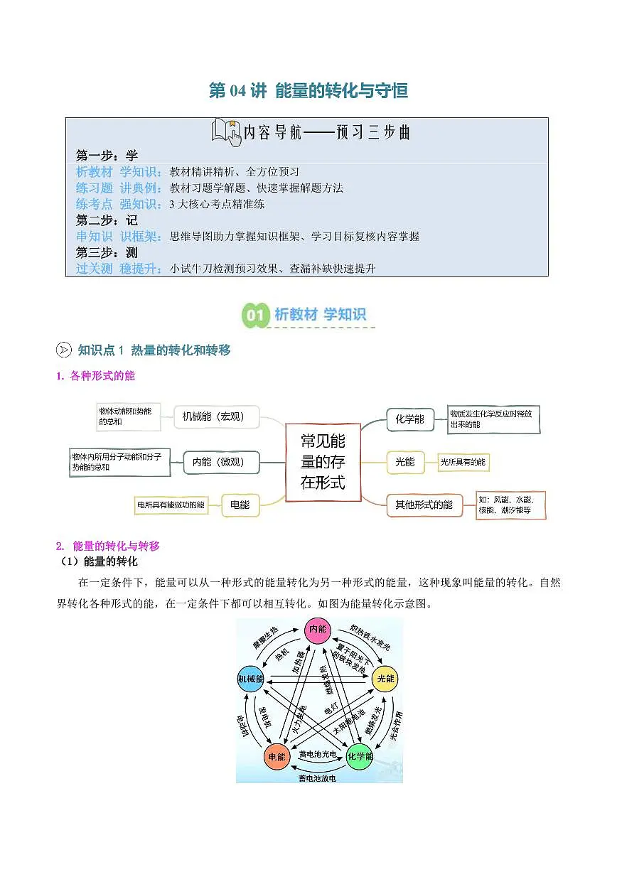 第04讲 能量的转化于守恒(预习)(解析版)第1页