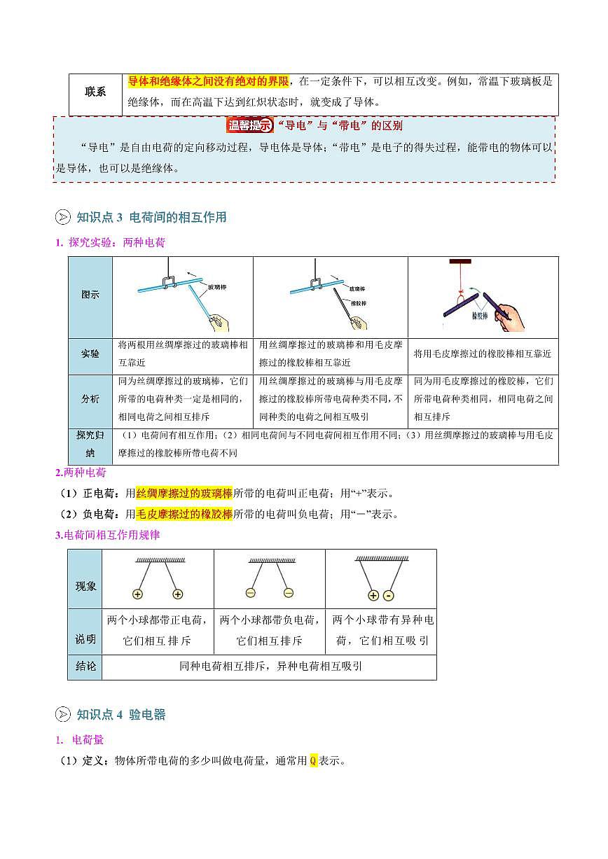 第07讲 两种电荷(预习)(解析版)第2页