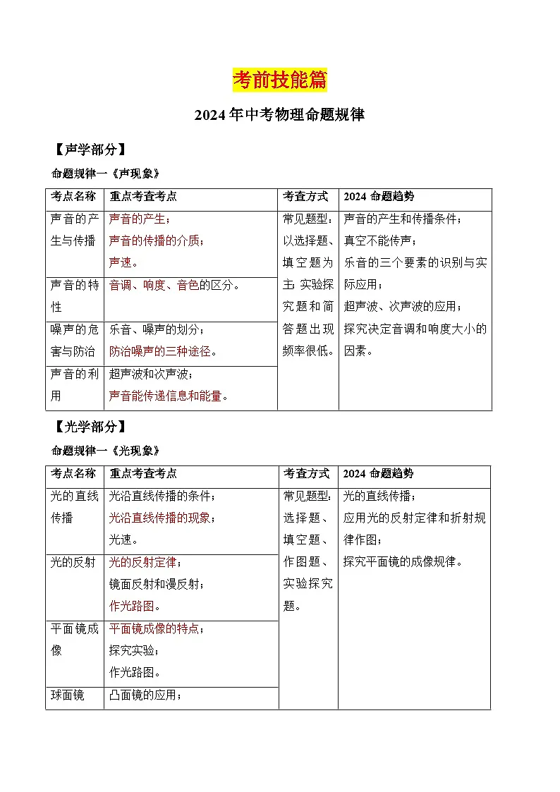 初中物理2024年中考考前最后一课讲义第2页