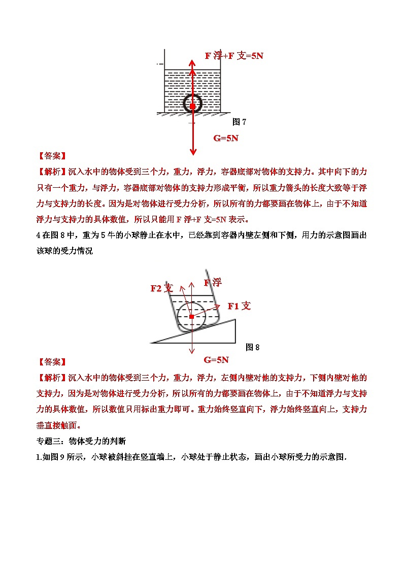 2024年二轮中考复习资料-专题6-力学画图题-解析版第3页
