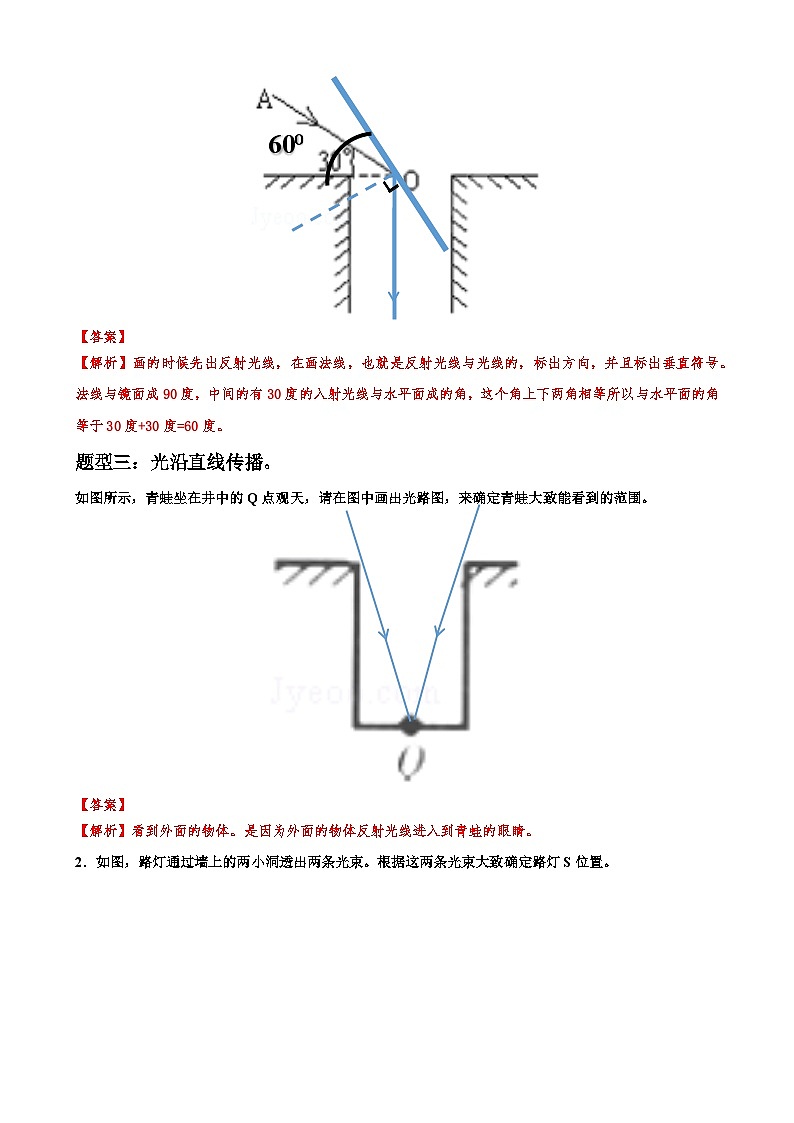2024年二轮中考复习资料-专题7-光学画图题-解析版第3页