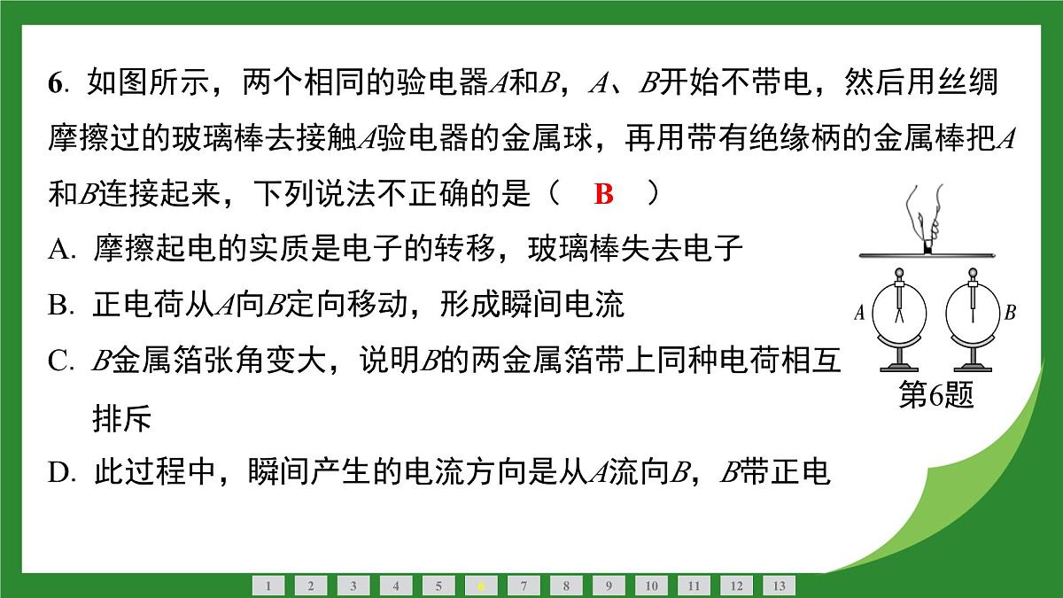 教科版物理九年级上册3.1 电 现 象  课件第7页