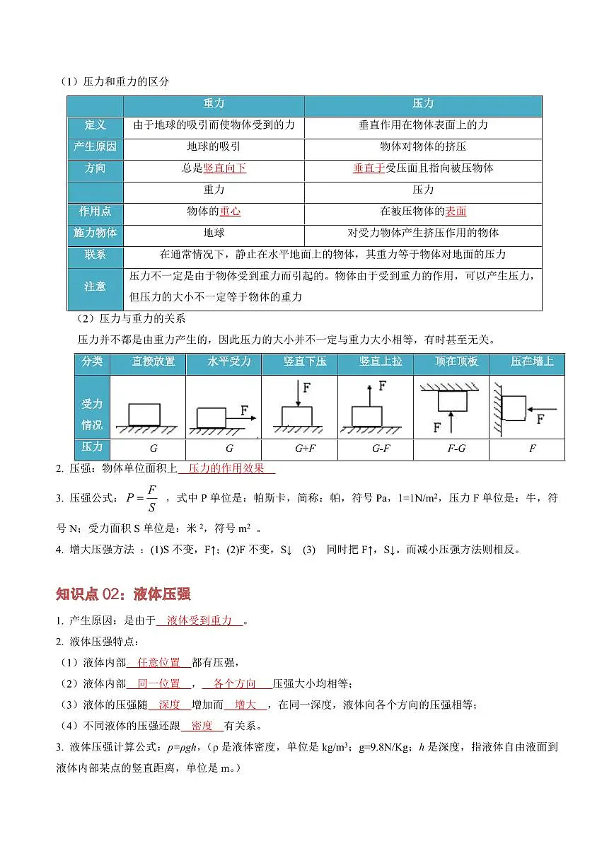 专题02 压强(复习)(原卷版)第2页