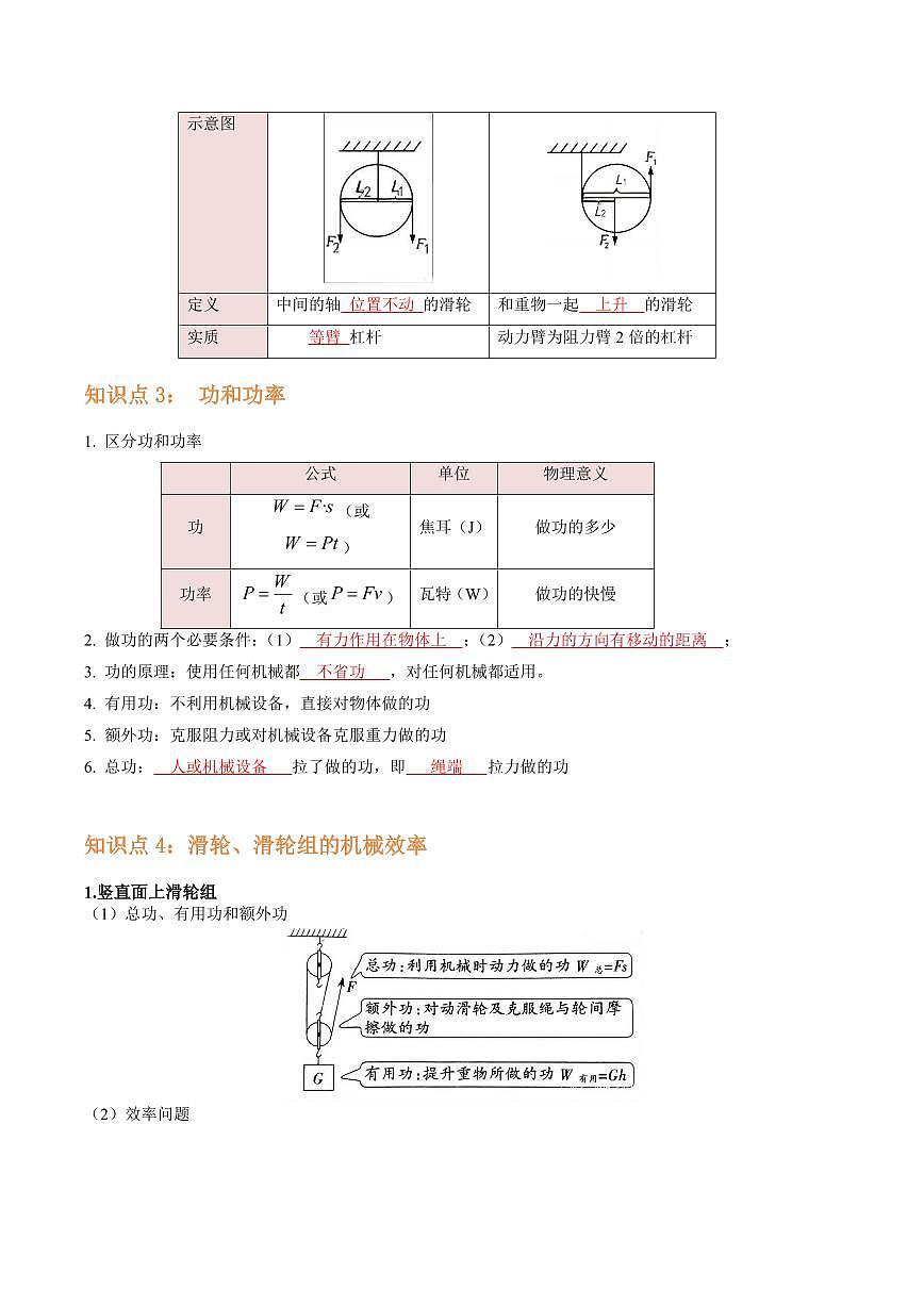 专题04 机械与功(复习)(原卷版)第3页