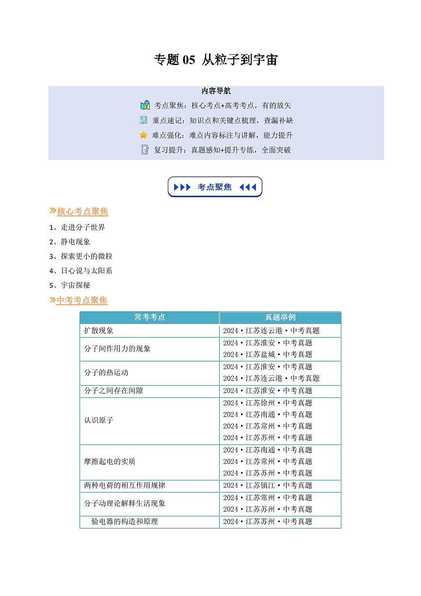 专题05 从粒子到宇宙(复习)(解析版)第1页