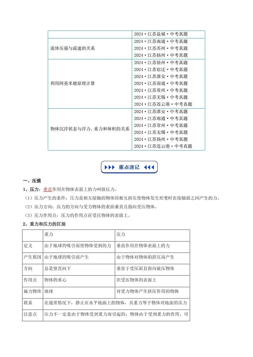 专题04 压强和浮力(复习)(原卷版)第2页