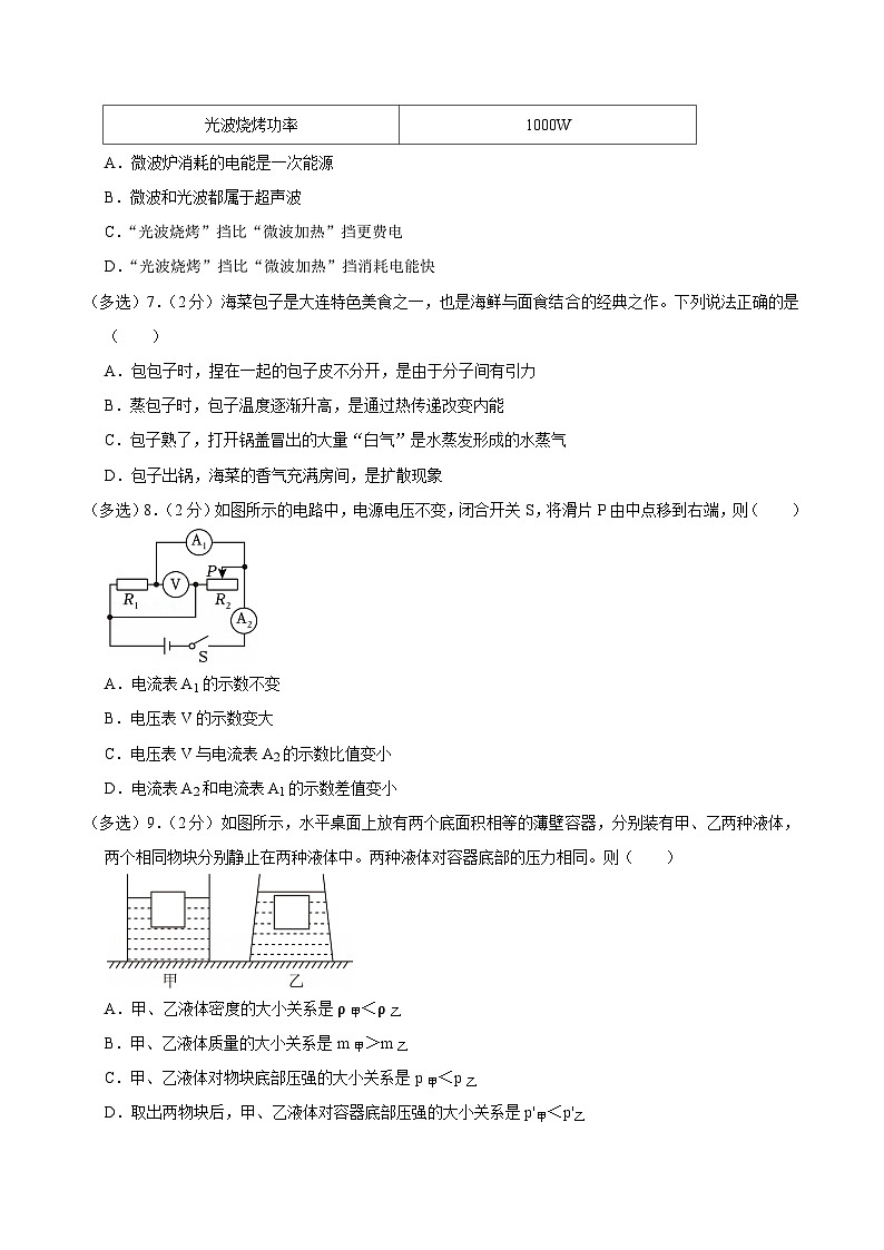 2025年辽宁省大连市中考物理二模试卷第2页