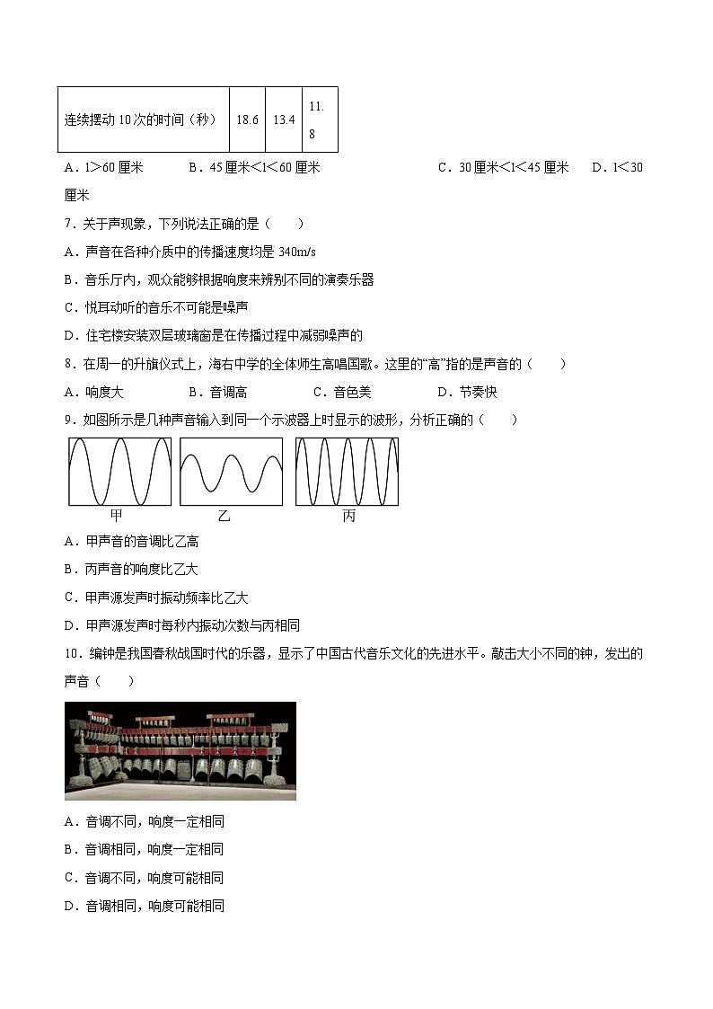 2024-2025学年八年级上册物理第一次月考模拟试卷05【沪粤版】第2页