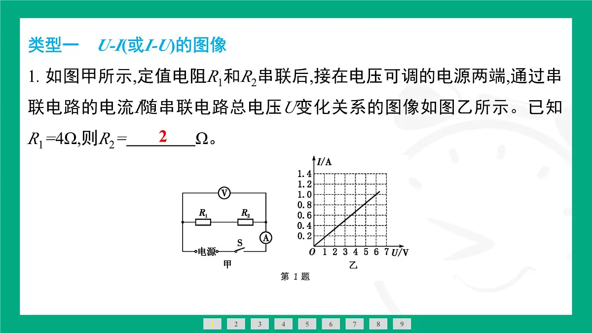 人教版物理九年级全一册第一十七章 欧姆定律专题：欧姆定律应用中的图像问题 课件 （含答案）第3页