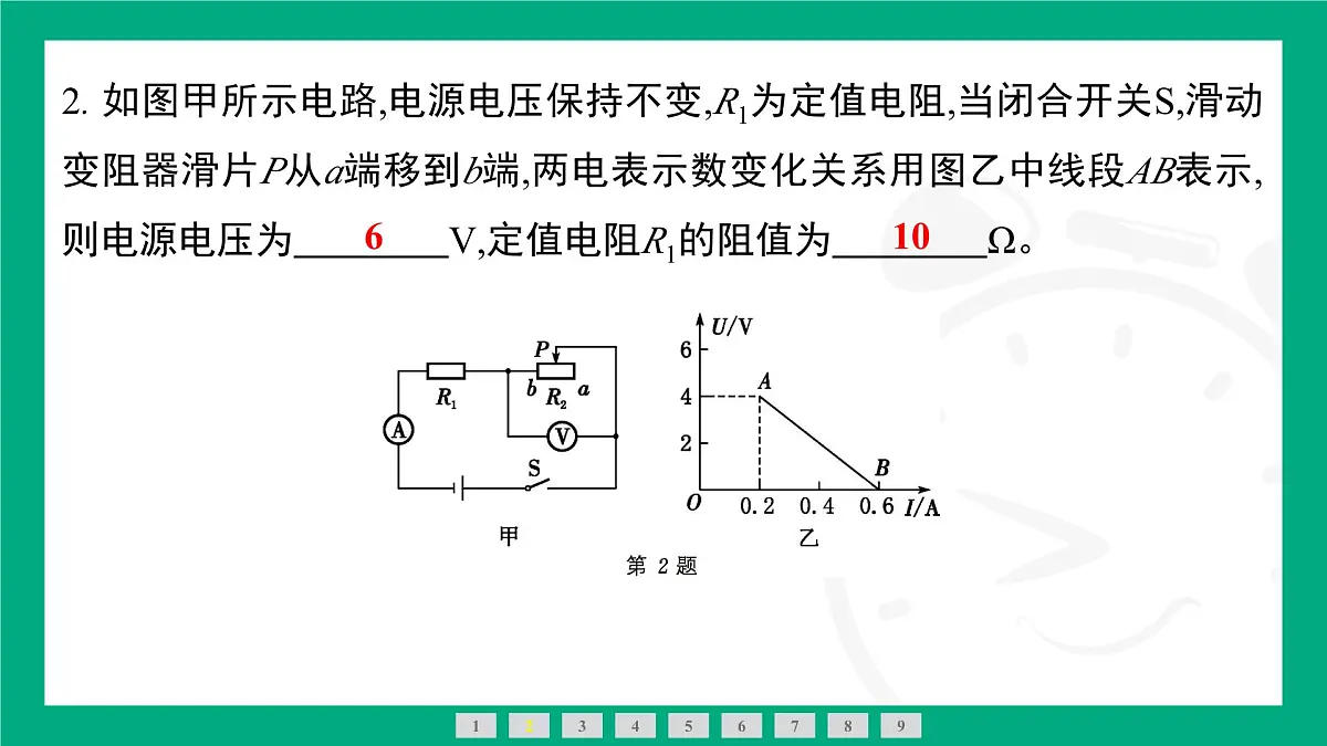 人教版物理九年级全一册第一十七章 欧姆定律专题：欧姆定律应用中的图像问题 课件 （含答案）第4页