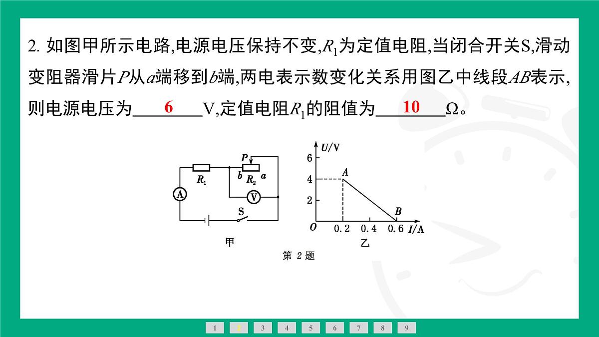 人教版物理九年级全一册第一十七章 欧姆定律专题：欧姆定律应用中的图像问题 课件  （含答案）第4页