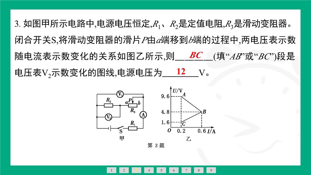 人教版物理九年级全一册第一十七章 欧姆定律专题：欧姆定律应用中的图像问题 课件  （含答案）第6页