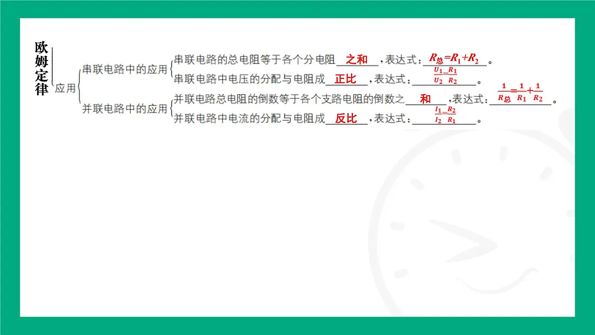 人教版物理九年级全一册第一十七章　欧姆定律 复习总结提升 课件 （含答案）第4页