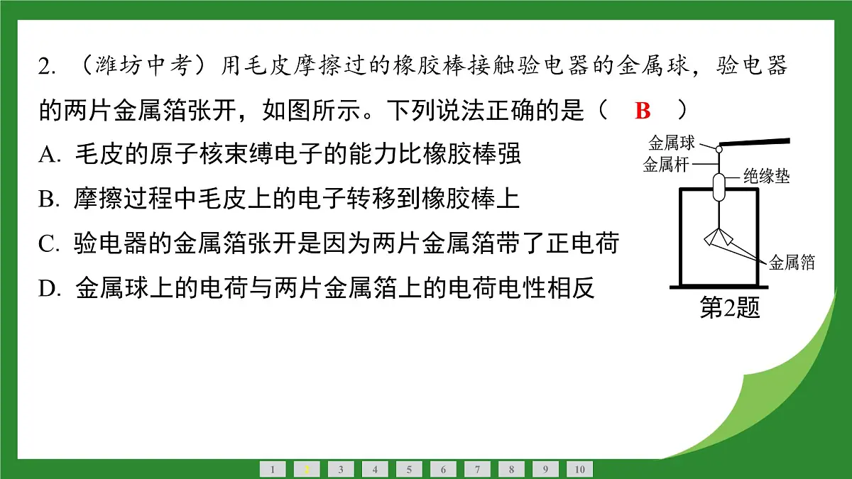 沪科版物理九年级全一册15.1 静电现象课件 （含答案）第3页