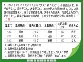 沪科版物理九年级全一册实践　设计一个节能方案 课件 （含答案）