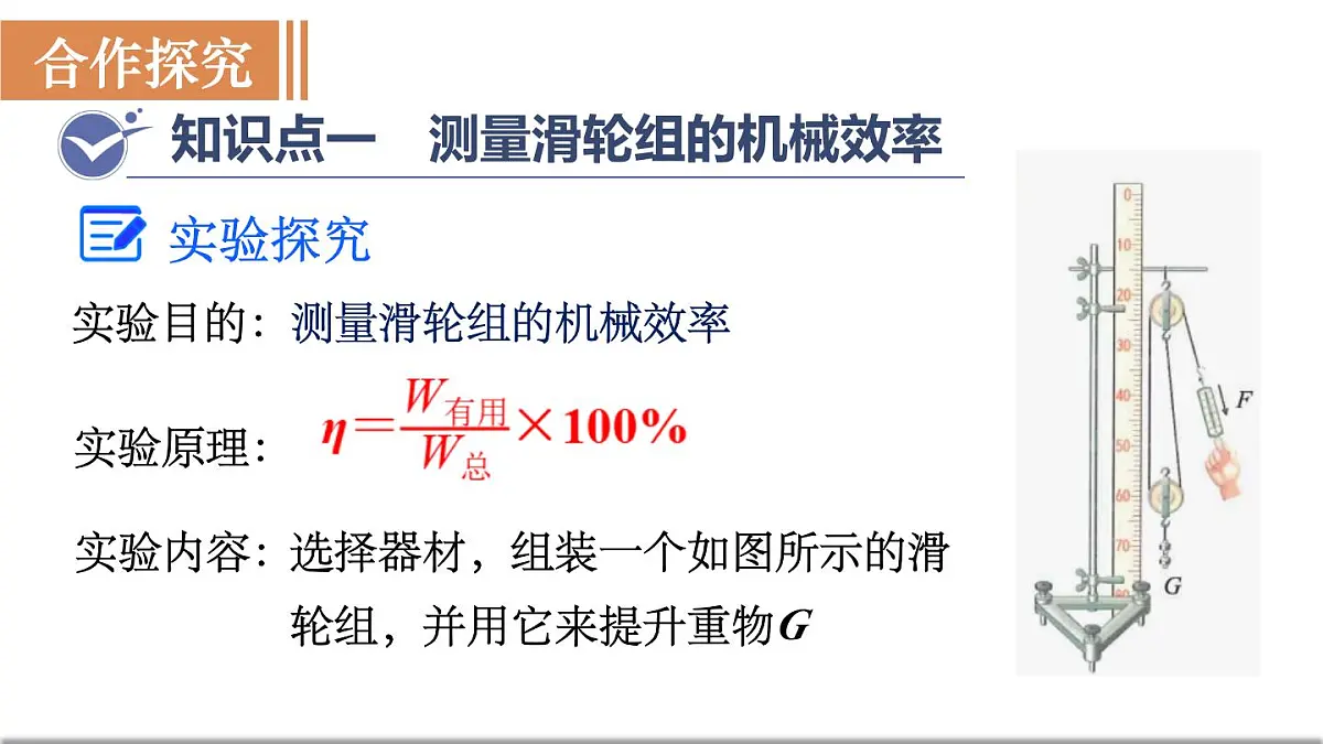沪粤版物理九年级上册11.3.2 测机械效率 课件第3页