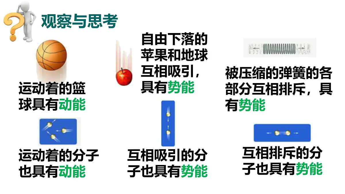 沪粤版物理九年级上册12.1 内能 课件第4页