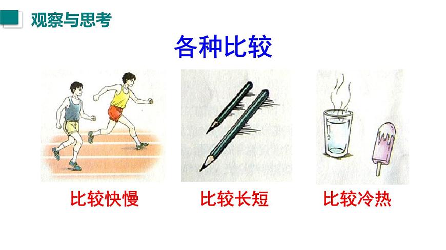 2025年秋沪粤版八年级物理上册 1.2  测量长度和时间（课件）第2页