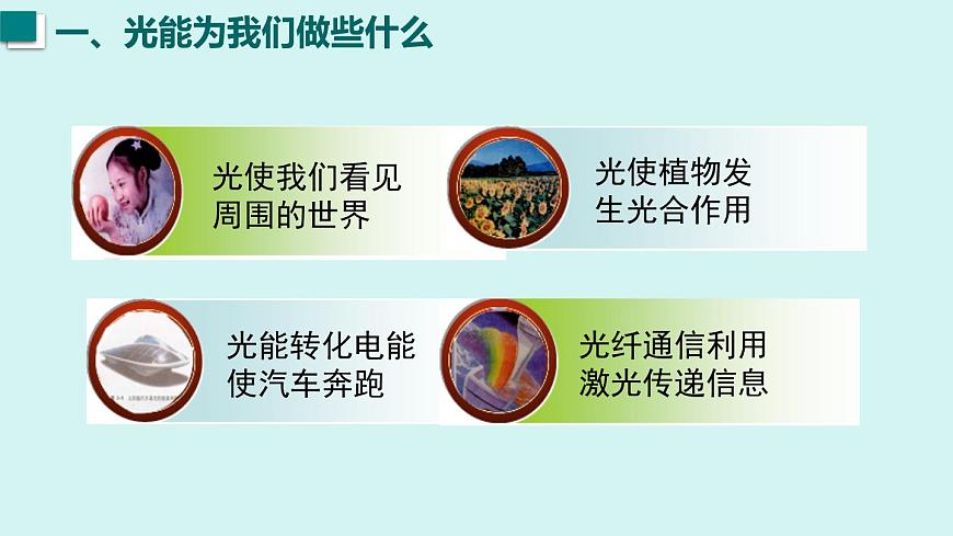 2025年秋沪粤版八年级物理上册 3.1  光的传播与色散（课件）第4页
