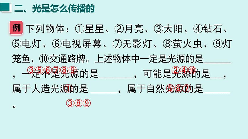 2025年秋沪粤版八年级物理上册 3.1  光的传播与色散（课件）第7页