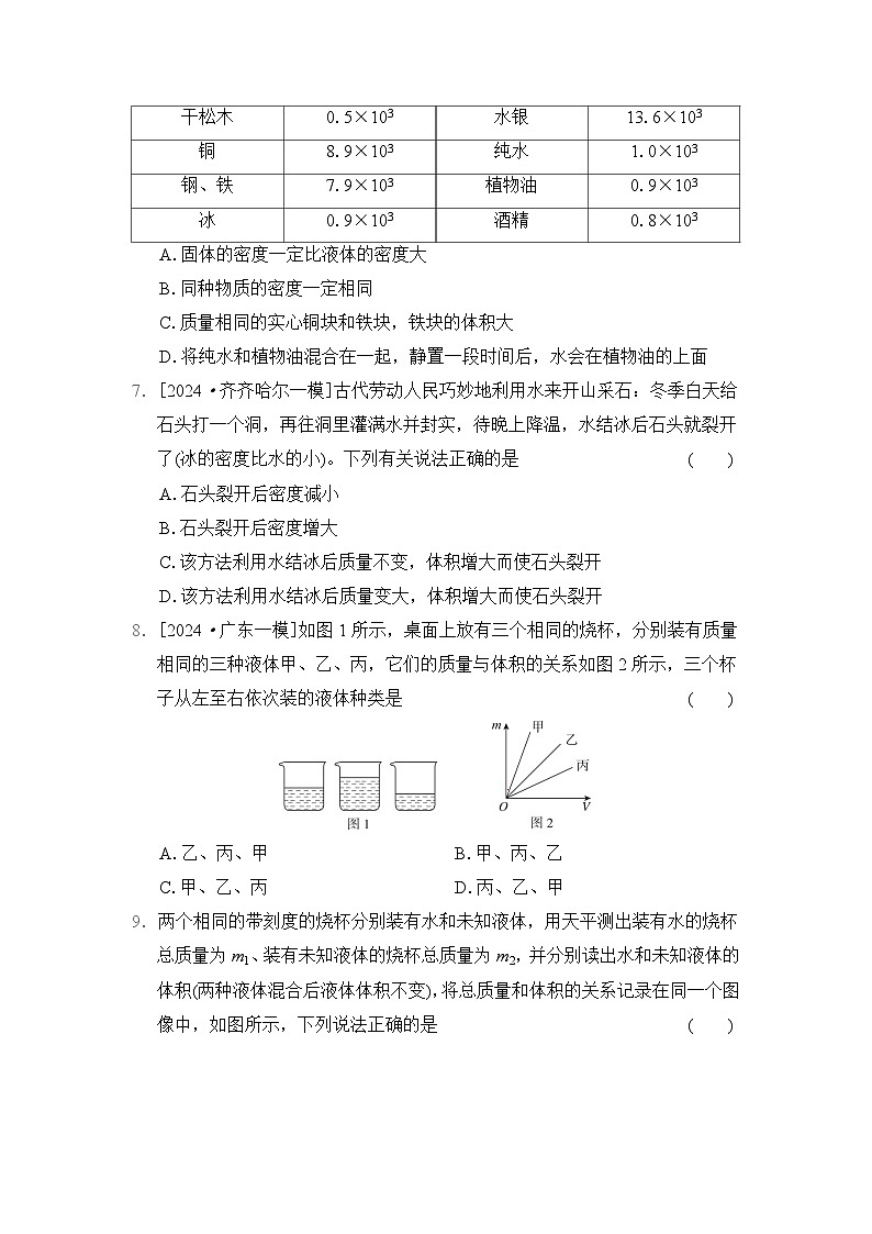 2024-2025学年八年级物理上册 第6章 单元测试卷（教科版）第2页