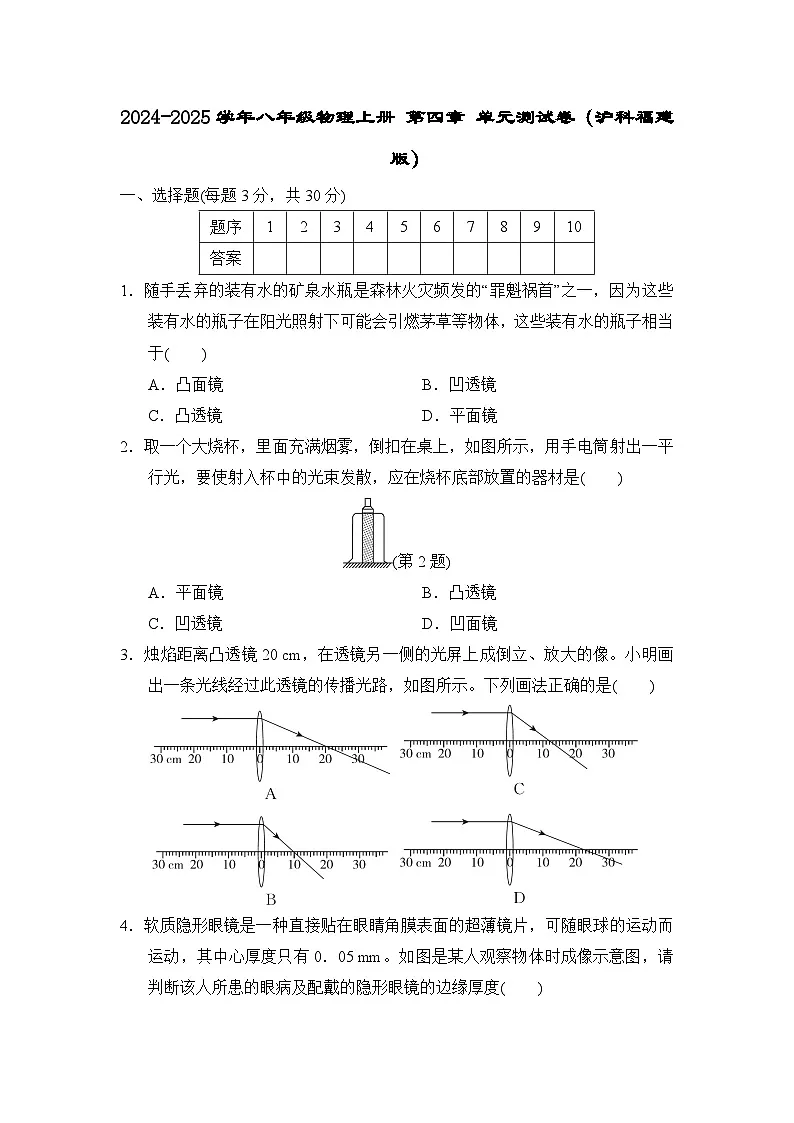 2024-2025学年八年级物理上册 第四章 单元测试卷（沪科福建版）第1页