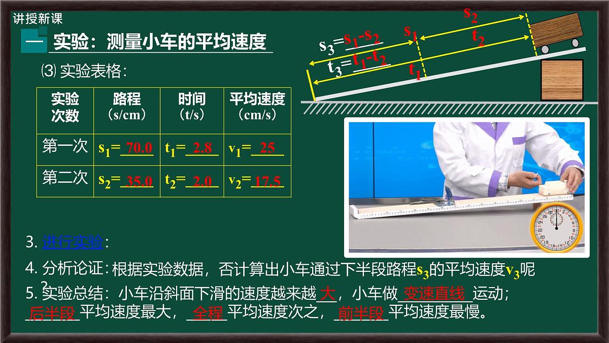 1.4 速度的测量 课件 2025-2026学年物理人教版八年级上册第6页