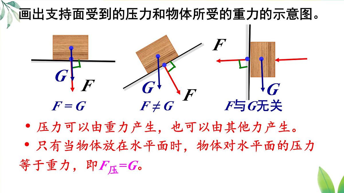 9.1 压强 课件 2024-2025学年教科版物理八年级下学期第6页