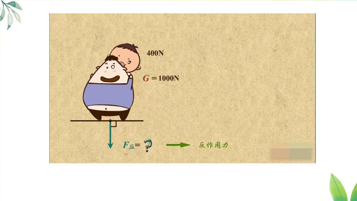 9.1 压强 课件 2024-2025学年教科版物理八年级下学期第7页
