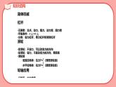 第十二章 简单机械 小结与复习 课件 2024-2025学年人教版物理八年级下册